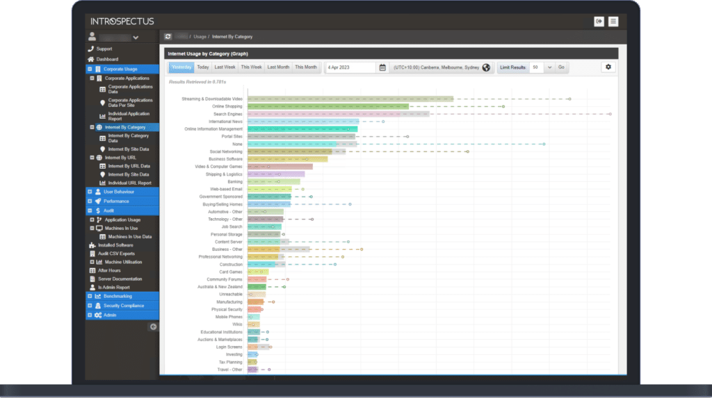 Assessor Internet Usage