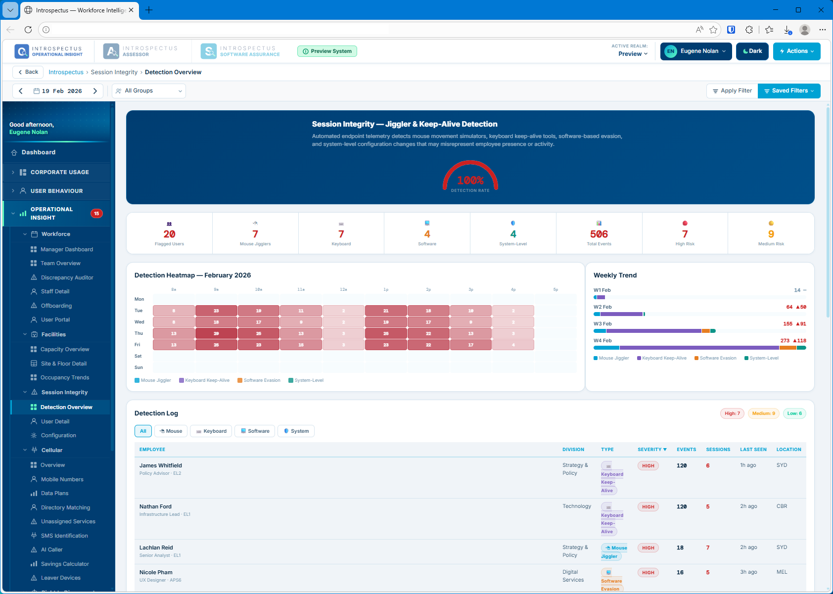 Operational Insight 4