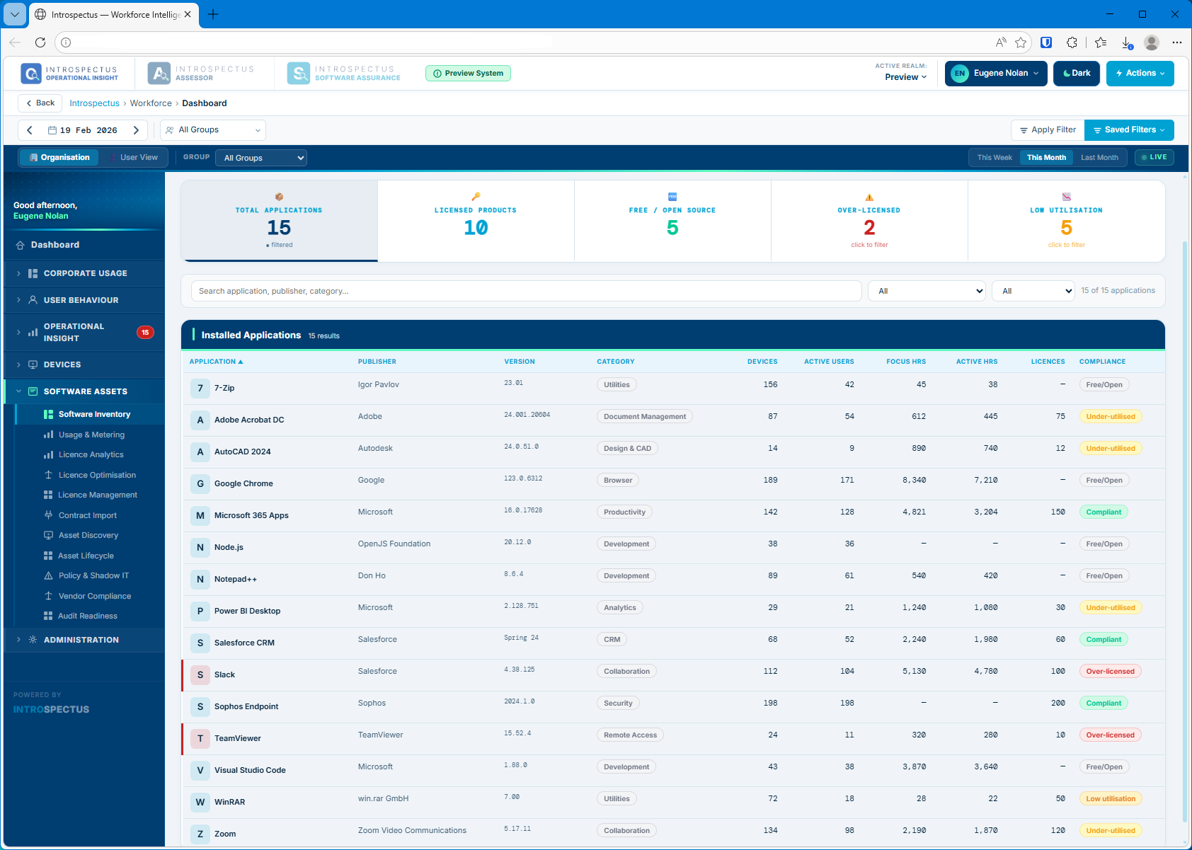 Software Assurance 1